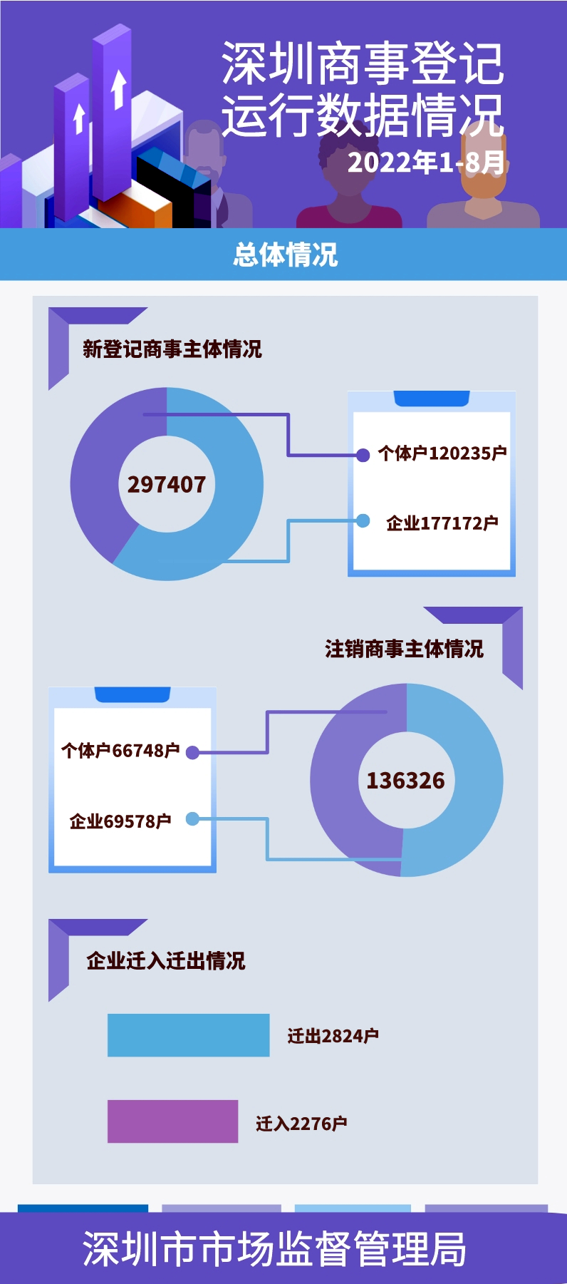 1-8月商事登记_副本1.jpg