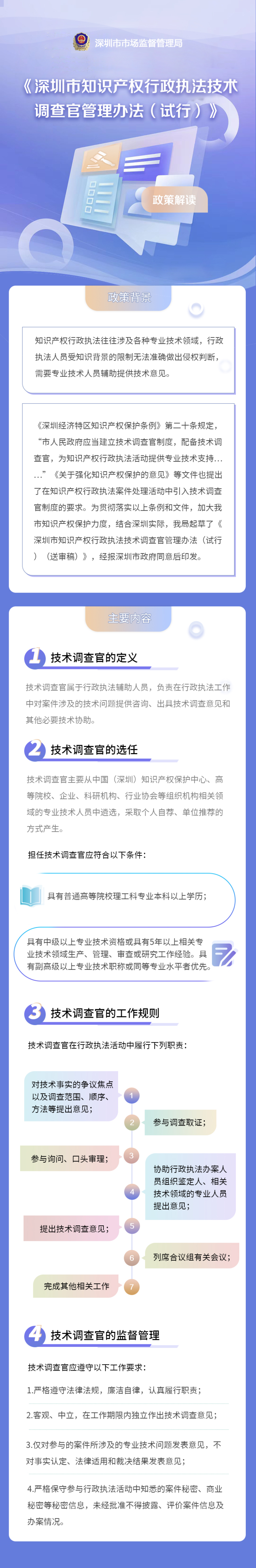 附件：《深圳市知识产权行政执法技术调查官管理办法》政策解读.jpg