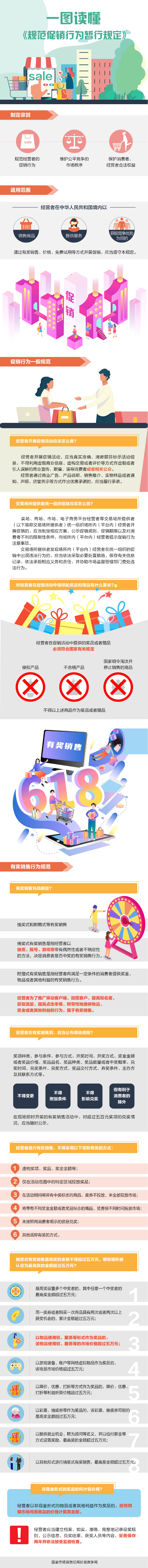 规范促销行为暂行规定.jpg